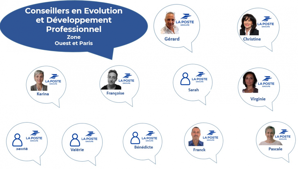 CEDP ZONE OUEST et PARIS